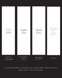 Linen Table Numbers